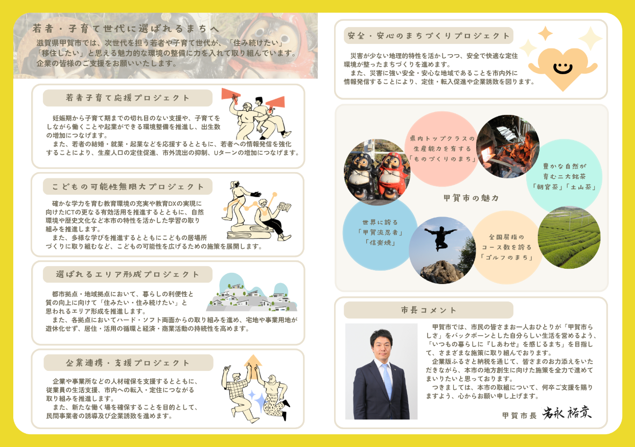 甲賀市　企業版ふるさと納税　パンフレット